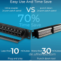 Patch Panel 24 Ports-19 1U-Ports